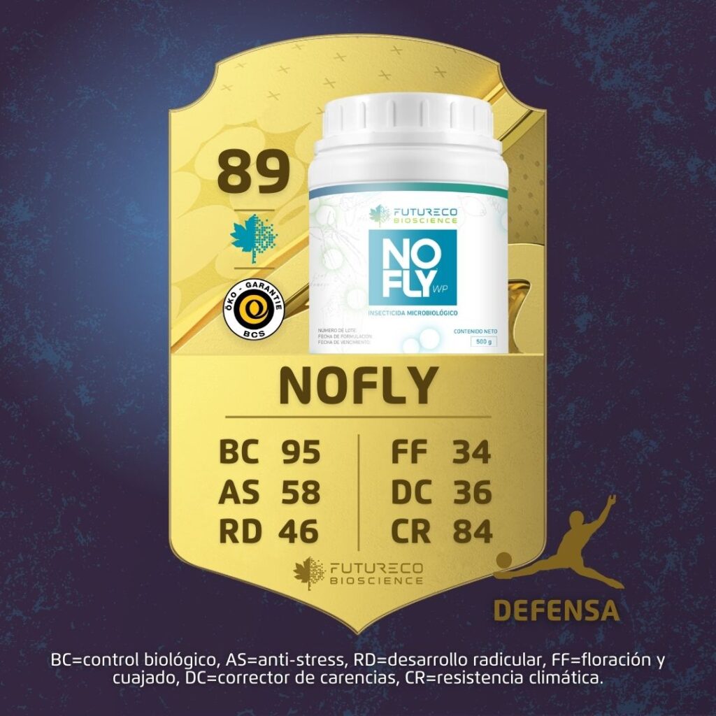 Tu equipo ganador: soluciones sostenibles para cultivos