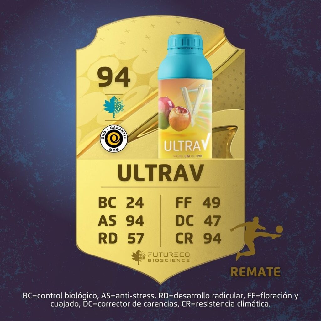 Tu equipo ganador: soluciones sostenibles para cultivos