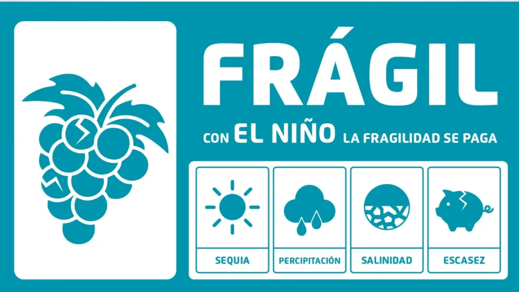 estres-climatico-de-El-Fenomeno-de-El-Nino-en-la-agricultura